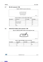 Preview for 33 page of ST STM32439I-EVAL User Manual