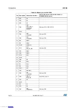 Предварительный просмотр 36 страницы ST STM32439I-EVAL User Manual