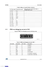 Preview for 37 page of ST STM32439I-EVAL User Manual