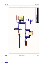 Preview for 51 page of ST STM32439I-EVAL User Manual