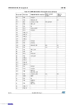 Preview for 64 page of ST STM32439I-EVAL User Manual