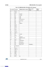 Preview for 65 page of ST STM32439I-EVAL User Manual