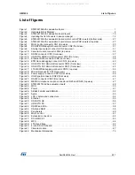 Preview for 5 page of ST STM32479I-EVAL User Manual