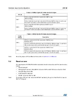 Preview for 16 page of ST STM32746G-EVAL User Manual