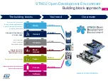 Preview for 22 page of ST STM32Cube FP-SNS-MOTENVWB1 Quick Start Manual