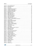 Preview for 7 page of ST STM32CubeF4 User Manual