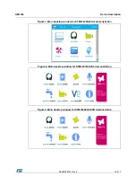 Preview for 15 page of ST STM32CubeF4 User Manual