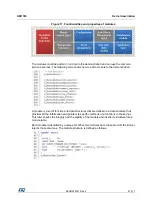 Preview for 21 page of ST STM32CubeF4 User Manual