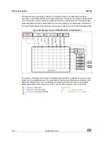 Preview for 30 page of ST STM32CubeF4 User Manual