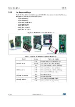 Preview for 34 page of ST STM32CubeF4 User Manual