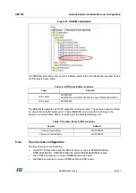 Preview for 43 page of ST STM32CubeF4 User Manual