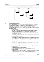 Preview for 46 page of ST STM32CubeF4 User Manual