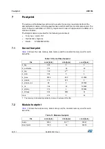 Preview for 48 page of ST STM32CubeF4 User Manual