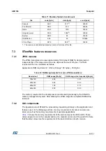 Preview for 49 page of ST STM32CubeF4 User Manual