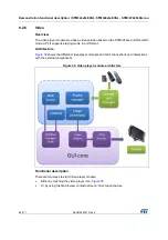 Preview for 64 page of ST STM32CubeF4 User Manual