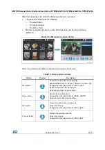 Preview for 65 page of ST STM32CubeF4 User Manual