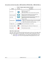 Preview for 66 page of ST STM32CubeF4 User Manual