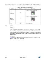 Preview for 72 page of ST STM32CubeF4 User Manual