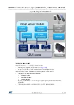 Preview for 75 page of ST STM32CubeF4 User Manual