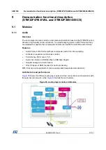 Preview for 77 page of ST STM32CubeF4 User Manual