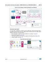 Preview for 78 page of ST STM32CubeF4 User Manual