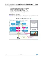 Preview for 82 page of ST STM32CubeF4 User Manual