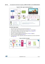 Preview for 83 page of ST STM32CubeF4 User Manual