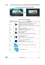 Preview for 85 page of ST STM32CubeF4 User Manual