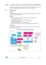 Preview for 89 page of ST STM32CubeF4 User Manual