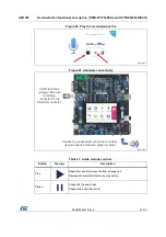 Preview for 91 page of ST STM32CubeF4 User Manual