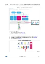 Preview for 93 page of ST STM32CubeF4 User Manual