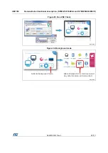 Preview for 95 page of ST STM32CubeF4 User Manual