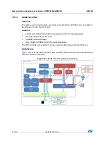 Preview for 102 page of ST STM32CubeF4 User Manual