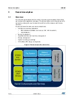 Preview for 10 page of ST STM32CubeH7 User Manual