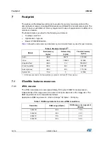 Preview for 36 page of ST STM32CubeH7 User Manual