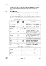 Preview for 37 page of ST STM32CubeH7 User Manual