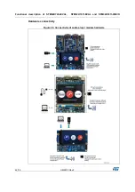 Preview for 42 page of ST STM32CubeH7 User Manual