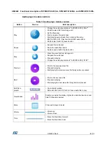 Preview for 43 page of ST STM32CubeH7 User Manual