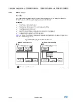 Preview for 44 page of ST STM32CubeH7 User Manual