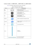 Preview for 46 page of ST STM32CubeH7 User Manual