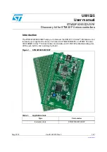 Предварительный просмотр 1 страницы ST STM32F051R8T6 User Manual