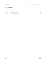 Предварительный просмотр 4 страницы ST STM32F10 Series Application Note