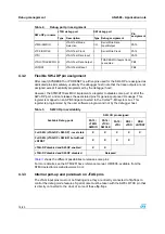 Предварительный просмотр 18 страницы ST STM32F10 Series Application Note