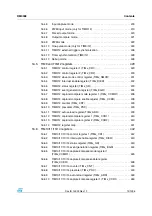 Preview for 13 page of ST STM32F101xx series Reference Manual