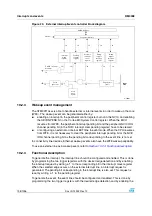 Preview for 198 page of ST STM32F101xx series Reference Manual