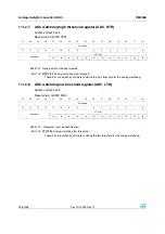 Preview for 236 page of ST STM32F101xx series Reference Manual