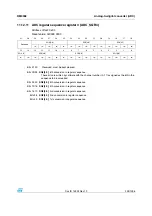 Preview for 239 page of ST STM32F101xx series Reference Manual