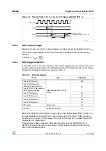 Preview for 247 page of ST STM32F101xx series Reference Manual