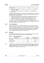 Preview for 269 page of ST STM32F101xx series Reference Manual