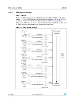 Preview for 270 page of ST STM32F101xx series Reference Manual